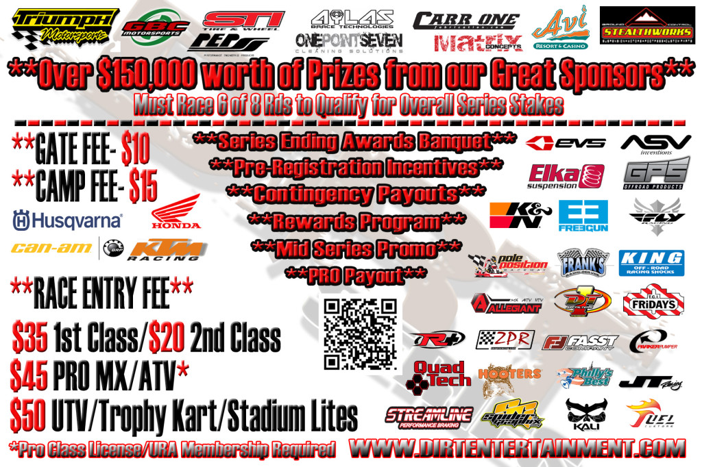 2013 Dirt Series Postcard back copy